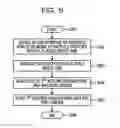 Fig. 07 - Information processing device, information processing method, and recording medium storing control program