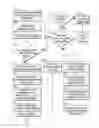 Fig. 01 - System and method of delivering confidential electronic files