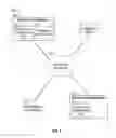 Fig. 02 - System and method of delivering confidential electronic files