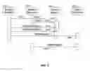 Fig. 08 - System and method of delivering confidential electronic files