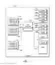 Fig. 02 - METHOD AND APPARATUS FOR OFFERING CLOUD-BASED HSM SERVICES