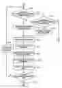 Fig. 01 - NODE DEVICE AND COMMUNICATION METHOD