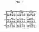 Fig. 02 - NODE DEVICE AND COMMUNICATION METHOD