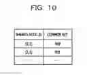 Fig. 11 - NODE DEVICE AND COMMUNICATION METHOD