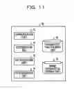 Fig. 12 - NODE DEVICE AND COMMUNICATION METHOD