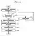 Fig. 14 - NODE DEVICE AND COMMUNICATION METHOD