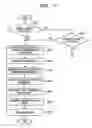 Fig. 15 - NODE DEVICE AND COMMUNICATION METHOD