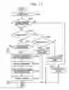 Fig. 18 - NODE DEVICE AND COMMUNICATION METHOD