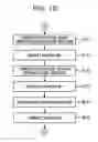 Fig. 19 - NODE DEVICE AND COMMUNICATION METHOD