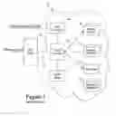 Fig. 02 - Enhanced Secure Virtual Machine Provisioning