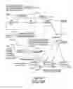 Fig. 07 - Enhanced Secure Virtual Machine Provisioning