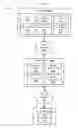 Fig. 02 - Trusted communication session and content delivery