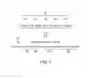 Fig. 08 - Format preserving encryption methods for data strings with constraints