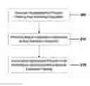 Fig. 01 - Software-based side-channel attack prevention