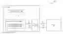 Fig. 01 - System and method for reducing memory I/O power via data masking