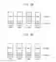 Fig. 08 - System-on-chip having a symmetric multi-processor and method of determining a maximum operating clock frequency for the same