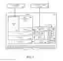 Fig. 02 - System and method for an integrated open network switch