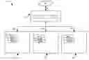 Fig. 01 - HIGH AVAILABILITY SYSTEM, REPLICATOR AND METHOD