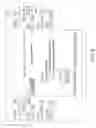 Fig. 07 - Visual state comparator