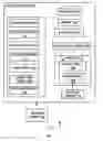 Fig. 01 - Two step content selection