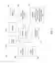 Fig. 02 - MULTI-TOUCH INPUT FOR CHANGING TEXT AND IMAGE ATTRIBUTES
