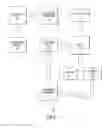 Fig. 02 - Monitoring coverage for static modelling of an electronic device