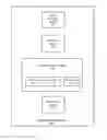 Fig. 01 - Formal verification coverage metrics for circuit design properties