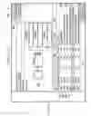Fig. 08 - Clock tree design