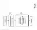Fig. 07 - Apparatus and methods for optimization of integrated circuits