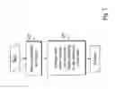 Fig. 08 - Apparatus and methods for optimization of integrated circuits