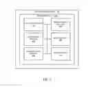 Fig. 03 - INJECTING FEATURES INTO AN APPLICATION