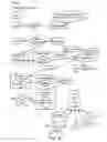 Fig. 10 - INJECTING FEATURES INTO AN APPLICATION