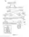 Fig. 12 - INJECTING FEATURES INTO AN APPLICATION