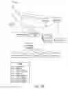 Fig. 13 - INJECTING FEATURES INTO AN APPLICATION