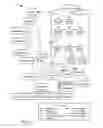Fig. 14 - INJECTING FEATURES INTO AN APPLICATION