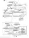 Fig. 15 - INJECTING FEATURES INTO AN APPLICATION
