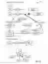 Fig. 19 - INJECTING FEATURES INTO AN APPLICATION