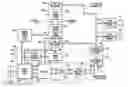 Fig. 01 - Compiler System, Method and Software for a Resilient Integrated Circuit Architecture