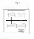 Fig. 02 - Information processing device, method for processing information, and non-transitory computer-readable recording medium having stored therein information processing program