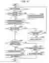 Fig. 22 - Medium, method, and apparatus