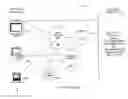 Fig. 01 - METHOD AND APPARATUS FOR BROWSING USING ALTERNATIVE LINKBASES