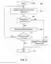 Fig. 04 - Method and apparatus for improving viewer engagement in video advertising