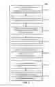 Fig. 07 - Methods, systems, and media for presenting suggestions of media content