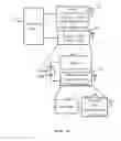 Fig. 04 - Wireless communication system for giga bit data rate and low power consumption