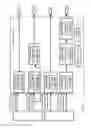 Fig. 08 - Client-configurable security options for data streams