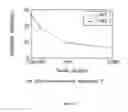 Fig. 17 - RELATIONSHIP BASED INFORMATION SHARING CONTROL SYSTEM AND METHOD OF USE