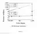 Fig. 19 - RELATIONSHIP BASED INFORMATION SHARING CONTROL SYSTEM AND METHOD OF USE
