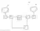 Fig. 01 - Method and system for prevention of malware infections