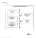 Fig. 07 - Open connection manager virtualization at system-on-chip