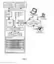 Fig. 06 - Systems and methods for authentication based on user preferences